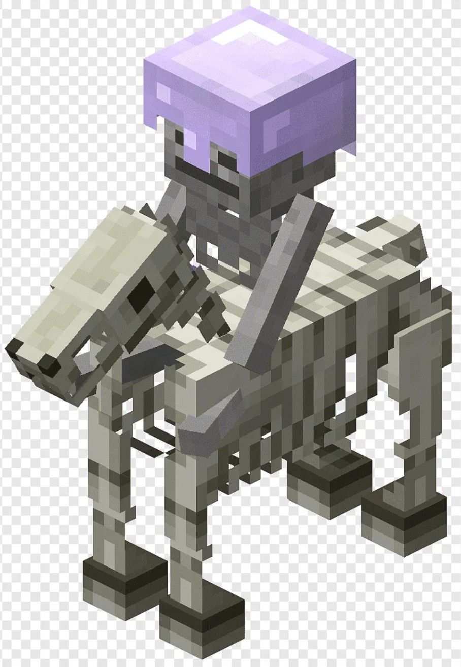 Хочешь добавить в Майнкрафт свой меч, еду или магический артефакт? Всё начинается с Blockbench!